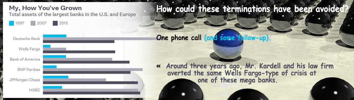 Dallas Corporate Integrity Law